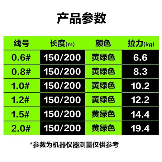 
SHIMANO 23 LP-M51W/LP-M61W 8 braided PE line Luya line Braided line Fishing line Japan made No. 1 200 meters (yellow-green)