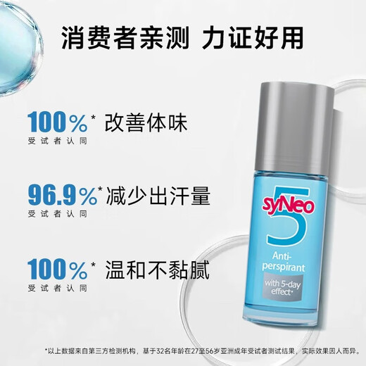 SyNeo German imported water-resistant body odor antiperspirant lotion to remove armpit odor, sweat and odor antiperspirant deodorant water for men and women, antiperspirant deodorant rolling beads 50ml/bottle