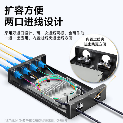Shengwei fiber terminal box 2-port 4-core single-mode LC full-fitted tail fiber flange desktop optical cable fusion box fiber continuous coupling distribution frame FWBO-144L-S
