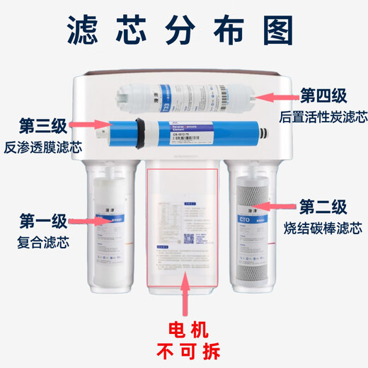 Qianjin kann mit Qinyuan -Wasserreiner -Filterelement KRT3800/3820/3890/2800 Ultrafiltration Membran aktiviertes Kohlenstoff -Umkehrosmose -RO -Membran reiner Wassermaschinen für KRT2800/3800/3890 aufgebautes Wassereinsparung für zwei Jahre für zwei Jahre geeignet für zwei Jahre für zwei Jahre geeignet für zwei Jahre für zwei Jahre, ausgestattet werden.