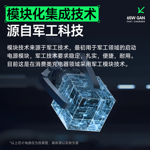 Pinsheng 3C zertifiziert 65W Gallium Nitrid Ladegerät Multi-Port-Typc/USB