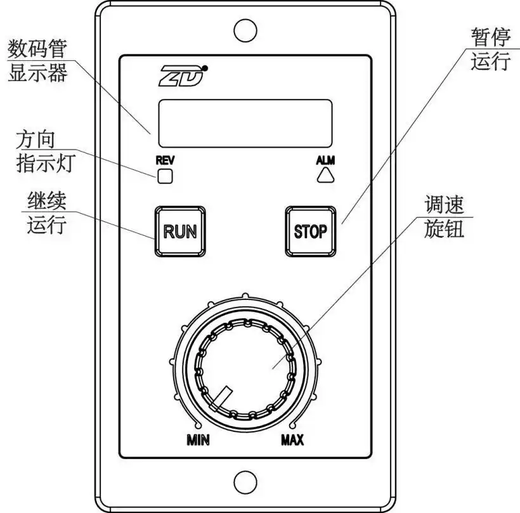 Zhongli De 220v high voltage brushless motor driver ZDRV.C10-200S2-D/DR control speed regulator drive keypad