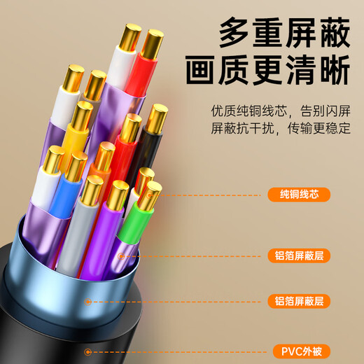 山泽 HDMI转VGA线转换器 高清视频转接头适配器 小米笔记本电脑盒子电视显示器投影仪母头线 HV-2020