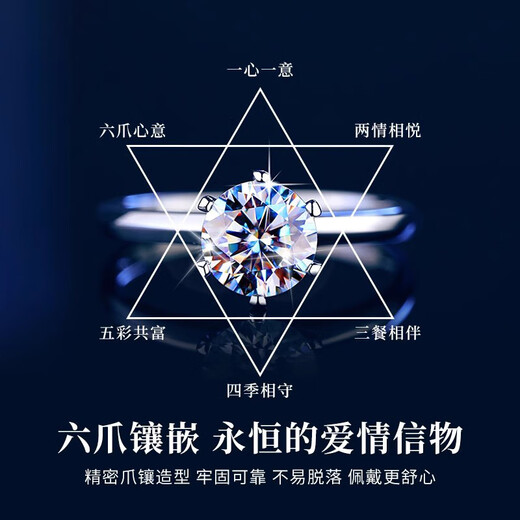 BJYL 1 carat rhinestone ring for girls light luxury open index finger ring wedding couple pair ring Valentine's Day gift for girlfriend 1 carat open adjustable ordinary gift box