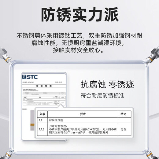 Wang Mazi kitchen scissors, multifunctional kitchen bone scissors, large scissors for cutting chicken bones, food grade titanium anti-rust