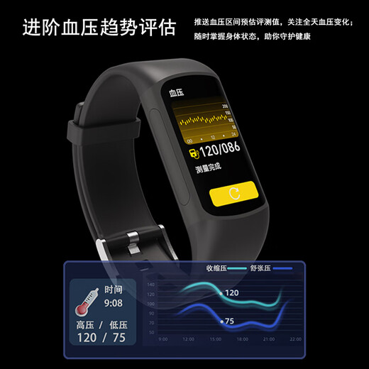 Huamete hoher Genauer Blutdrucktest Test Smart Armband Blutzucker Schlaf Harnsäure Blutlipid Blut Sauerstoff Elektrokardiogramm Überwachung Sport Uhr Top-Version-Sakura Pulver