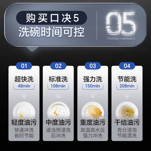 Canbo dishwasher built-in household white simple style kitchen built-in washing, disinfecting, drying and storing machine high temperature spray first class water efficiency 304 stainless steel fully automatic 13 sets large capacity sterilization rate up to 99.999% free door-to-door installation