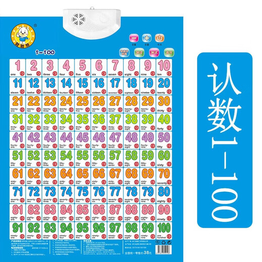 欲战儿童26字母有声挂图 儿童宝宝学26个英语英文字母表挂图有声拼音 音标挂图