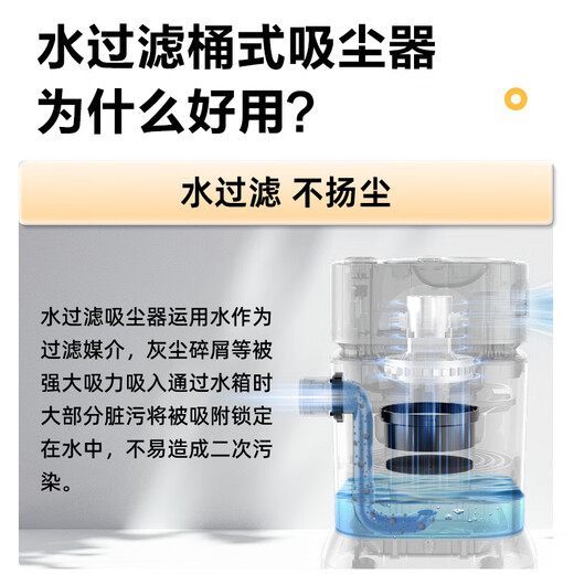 Haier Vacuum Cleaner, Household Sewing, Industrial Land reclamation, Dry and Wet Use, Large Capacity, High Suction, High Power Bucket Handheld Dust Removal, New Year's Gift, T8 Pro, Slow Retraction, Anti-Sling Injury