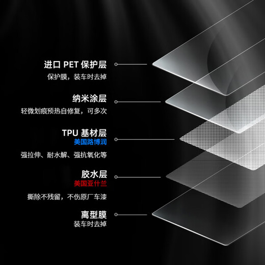 XPFR BYD Seal Car Film TPU Invisible Car Cover Vehicle Paint Protection Film Transparent Matte Anti-Scratch Scratch Popular Version TPU Material + 7.5mil + Covered