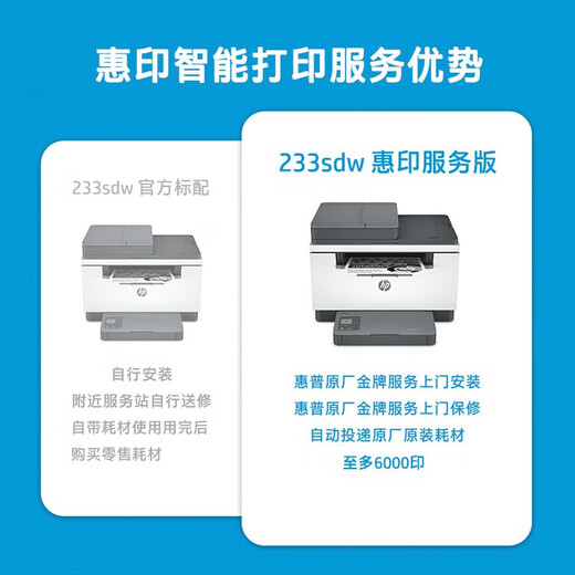 惠普（HP）233sdw激光打印机黑白 无线自动双面家用小型办公多功能复印扫描三合一批量复印扫描 232dw升级版