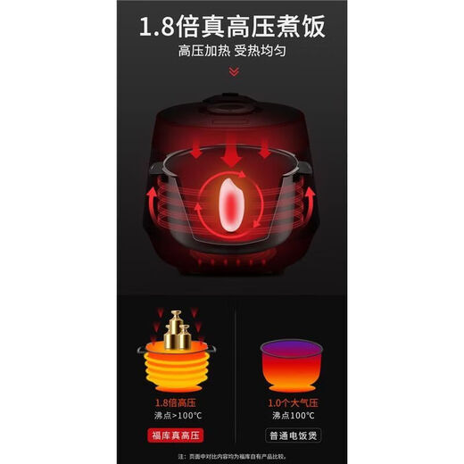 Fuku/Koreaner Multifunktions-Reiskocher 1098frs Smart Voice Home Reservierung 5L Liter Originalrot