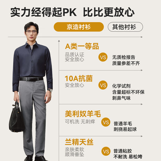 Made in Tokyo, superfine merino wool, warm plus fleece long-sleeved men's shirt, autumn and winter jacket, navy 41