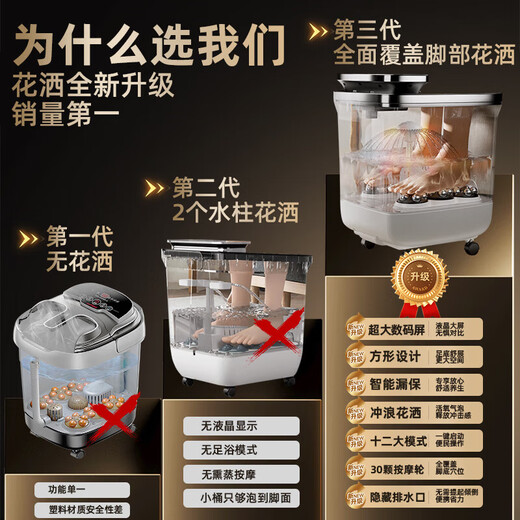 Mrs. Monkey Foot Bath Bathtub Electric Heated Fully Automatic Massage Foot Basin Intelligent Constant Temperature Over the Knees for Household Use Practical Birthday Gifts for Parents, Mothers, Old Women and Elders Birthday Gifts for Girls, Ladies, Wife, Dad, Boyfriend, Elderly Husband, High-end Health Care