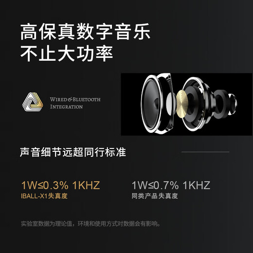 IBALL Home Computer TV Wireless Bluetooth Audio Desktop Desktop Subwoofer Wooden High Power High Quality 2.1 Speaker Impact 20th Anniversary Edition X1 Classic Black No U Disk