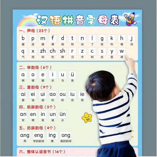 Shantoulin Village Anfangsvokale und letzte Vokale als Ganzes, Silbentisch, Audio -Bild, chinesische Pinyin -Alphabet -Wandaufkleber, volle Schreibweise von Kindern [1 Bild] Chinesisches Pinyin -Alphabet