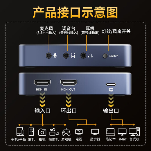 
Acassis Live Capture Card 4K Camera HD Video Capture HDMI Cable Connect Sony Live Applicable Mobile Phone Tablet iPad Computer Game Live Companion VC-007Pro