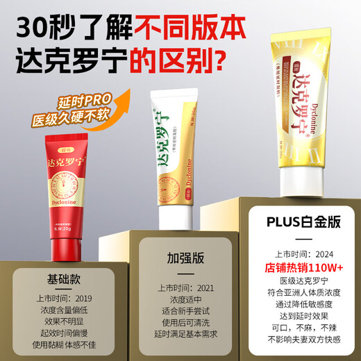 Random Junting Night Dyclonine Ointment Gel Men's Delayed Spray to Reduce Sensitivity Cream Lidocaine Topical Cream Divine Oil Indian Premature Ejaculation Delayed Spray Long-lasting Delicious and Non-numbing