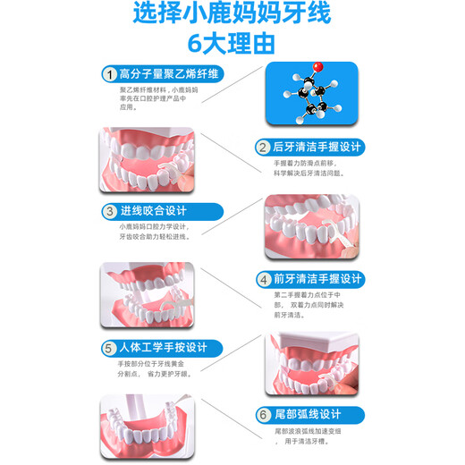 Xiaolu Mama Professional Dents Nettoyage Stick Stick Dentales Gap Papillons de dents 52 pièces / boîte 6 boîtes 312 morceaux