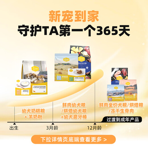 Papa Wang Goat Milk Powder for Dogs, Puppies, Adult Dogs, Puppies, Bichon Frize Golden Retriever Dogs Special Nutritional Supplement, Pet Milk Powder, Goat Milk Powder 1 Box + Small Dog Milk Cake Food 1kg