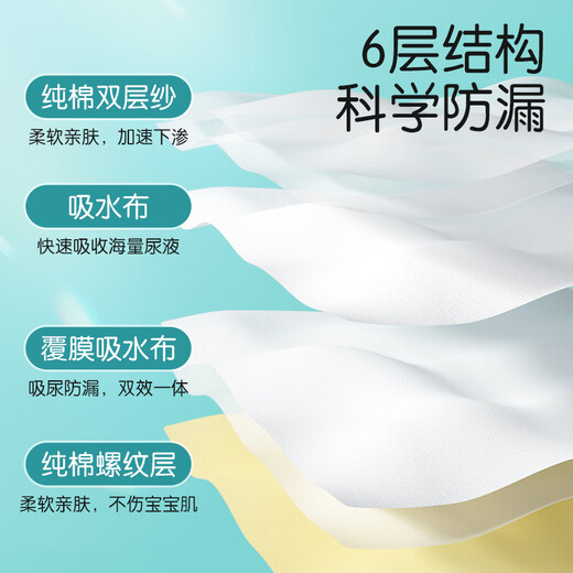 Cotton diaper pants baby pure cotton training pants can be washed with urine in the middle of the baby boy and girl newborn diaper 2 size L