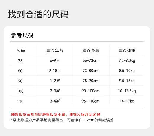 Manxi (EMXEE) baby split-leg sleeping bag, children's baby autumn and winter constant temperature gauze mulberry silk sleeping bag, vegetable and fruit farm, suitable for warmth and containing mulberry silk, recommended 14-20 80cm (suitable for height 73-80cm)