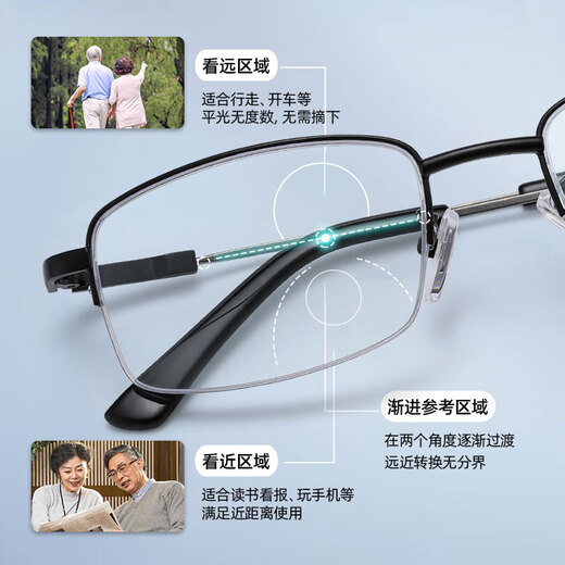 芬驰（FENCHI）纯钛超轻老花眼镜男士中老年人高清防蓝光远近两用智能变焦老光女
