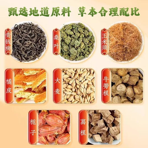 北京同仁堂玉米须桑叶茶青钱柳橘皮葛根可搭降茶血高三茶高糖高脂高压养生茶 一盒装*32袋