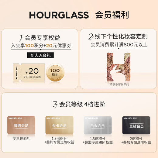 HOURGLASS Hourglass Pork Belly Blush Highlight Contouring Blush Purple Expanding Color Shrinking Color Portable Gift for Girlfriend Star Color | Tipsy Plum Color (Valid for October 26) 4.2g
