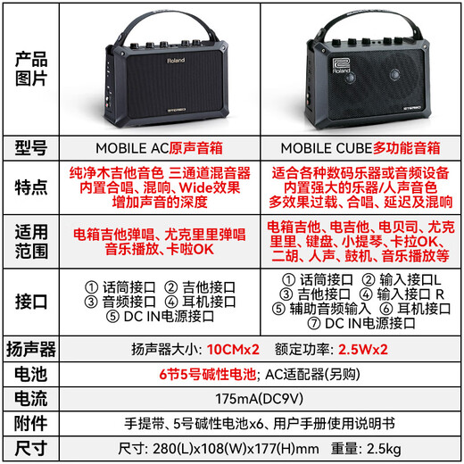 Roland Electric Acoustic Guitar Speaker Mobile AC Folk Singing Portable Multifunctional Stereo Speaker MOBILE AC+Shure Microphone+Gifts
