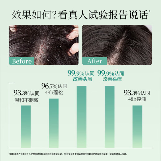 Adolf Cleansing Shampoo 830ml Cleaneing Walch Anti-Dandruff Shampoo Aceite esencial Fragancia Cuidado
