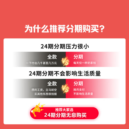 Canon r6 second generation 24-month interest-free mirrorless camera r62 r6mark2 National Bank full-frame portrait scenery macro animal sports professional digital high-definition travel unpacked + E6 original battery 24-month interest-free 24 yuan/day Package 1 memory card/camera bag/card color UV, etc. (no accident insurance)