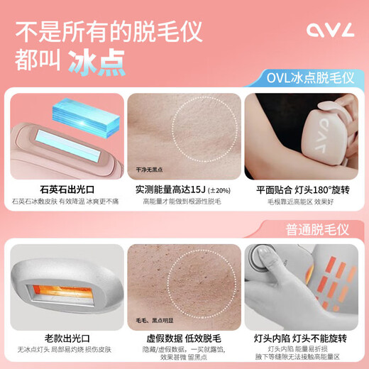 OVL Freezing Point Hair Removal Device Medical Laser Hair Removal Device Shaving Device Painless Sapphire Armpit Gift Box Birthday Chinese Valentine's Day Gift Shimmer Green Standard Model
