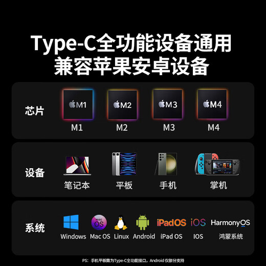 绿联Type-C转DP1.4线雷电4/5转换器USB-C转接头8K60/4K240Hz投屏适用MacBook笔记本电脑手机接显示器1m