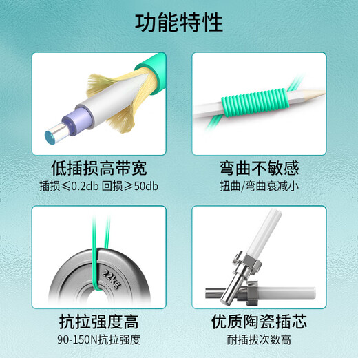 Zhongke Optoelectronics 10 Gigabit Multimode Fibre Jumper multimode Dual Core Duplex Cable Optical Tail Fibre OM3 50/125M Télécommunications Fiber Cable Metter