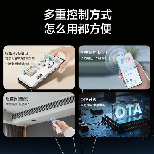 Haier air duct machine net power saving plus 3 hp central air conditioner, first class energy efficiency, one for one living room, 28~42 net power saving plus 3 hp, the king of power saving, more than 1 yuan for 8 hours