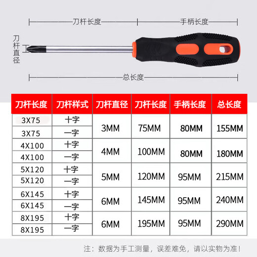 Vinoa screwdriver set, strong magnetic industrial-grade cross-shaped torx screwdriver bit, screwdriver, insulated household repair tools (3-8 inch cross-shaped), 10 pieces in total - with storage bag, chromium vanadium alloy steel - quenched and hardened