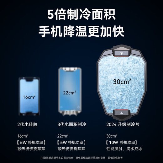 VEZO [League Recommendation] Mobile Phone Radiator Semiconductor Refrigeration Live Broadcast Cooling Artifact for King of Glory Suitable for Apple Xiaomi Huawei Black Shark Red Magic Ice Back Clip [E-Sports Ultimate Edition] Smart Digital Display Free Gaming Gloves Semiconductor Refrigeration