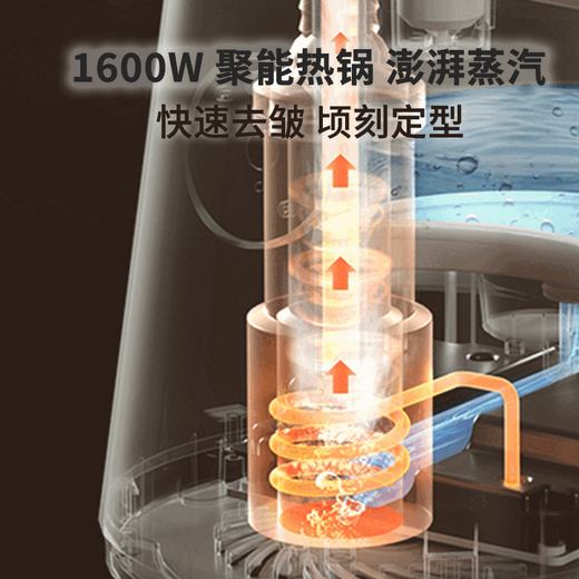 红心红心挂烫机 家用蒸汽小型手持电熨斗 挂式烫衣服 立式熨烫机 YSH-2601 米白色【带熨烫板】
