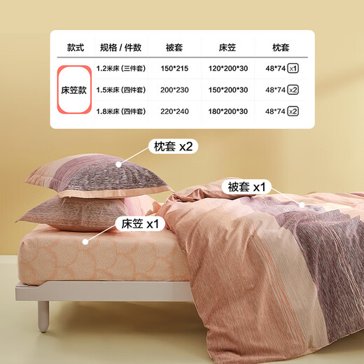 Lovo Luolai Life Brand Bettwäsche Vierköpfig Set All-Cotton Pure Cotton Purry Single und Double Quilts Ling Meng 1,8 Meter Bettlakenstil (Quilt Cover 220*240 cm)
