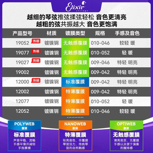 ELIXIR伊利克斯电吉他弦电吉他弦琴弦全套镀膜防锈一套6根09-42覆膜琴弦 【顺丰】12027特薄覆膜+多重好礼