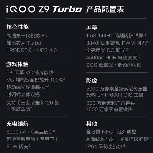 Vivo iQOO Z9 Turbo Third-generation Snapdragon 8s independent graphics chip Turbo 6000mAh ultra-thin blue ocean battery New 5G e-sports phone Shanye Qing 12+256GB full Netcom official standard configuration