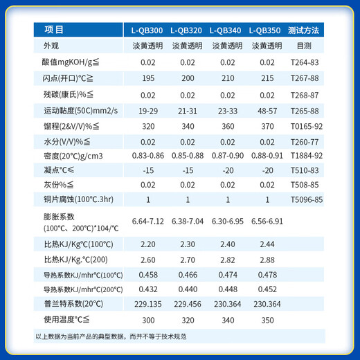 Thermal transfer oil L-QB300QC320QD350 high temperature reactor sandwich boiler heat transfer oil Great Wall Thermal transfer oil L-QB300 (package) 3.5 kg/4 liters