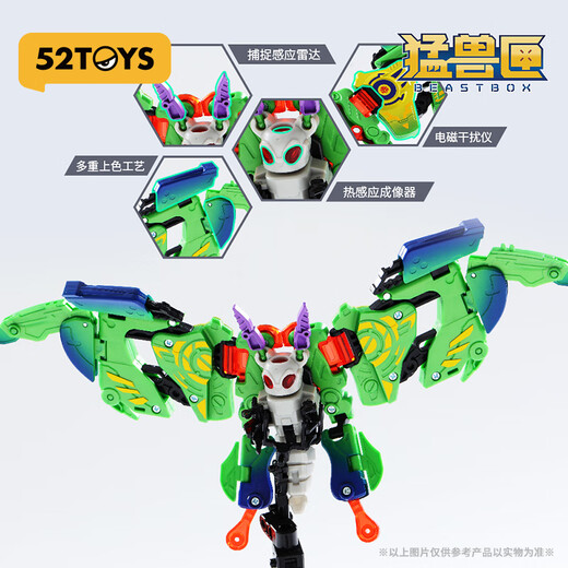 52TOYSBEASTBOX猛兽匣系列