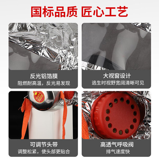 Self-rescuing respirator set hotel rental room smoke and fire mask fire escape fire gas mask