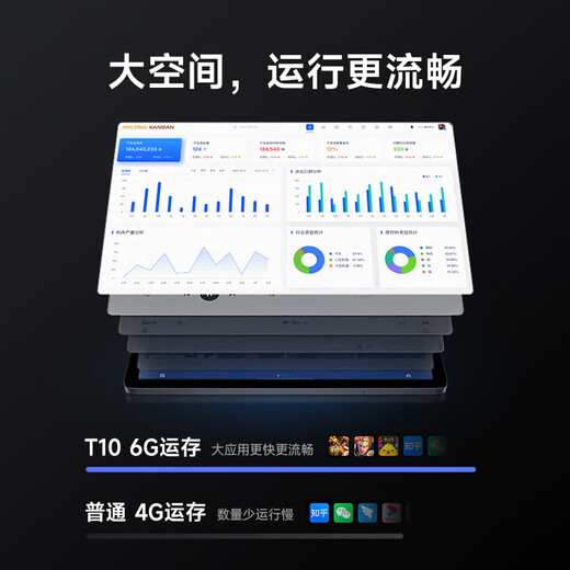 Lenovo Ecology Ability T10 10.1-inch 4G Call Full Netcom Tablet PC Low Blue Light Eye Protection Gaming Office IPS Screen 6G+128G 4G Version + Stand