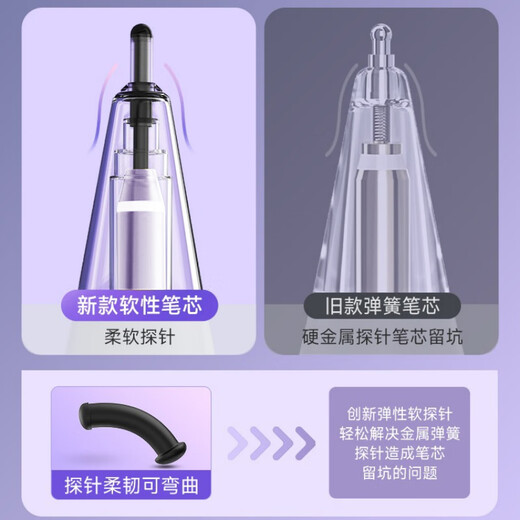 利舒适用华为mpencil2/3笔尖星闪二代三代小黑头电容笔替换笔头pro手写笔matepad11平板适用2B静音防滑 【HB头+HB针管】2枚装 （仅二代适用）