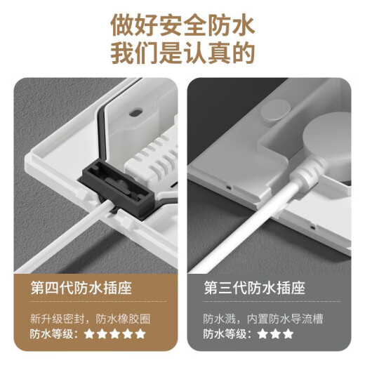 国际电工开关插座86型嵌入式插座冰箱内嵌式插座隐藏式插座 五孔10A【白色】 