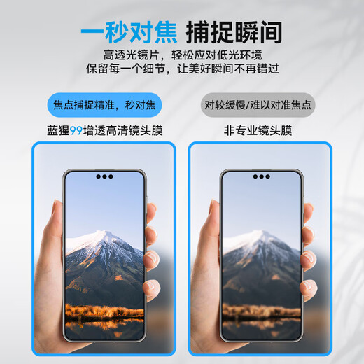 BLUEO suitable for Huawei mate70rs lens film HD high-transparency 99AR anti-reflection Huawei Extraordinary Master rear camera protective film transparent