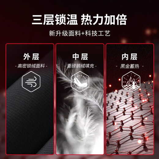 Panda companion down pants for men and women in autumn and winter, plus velvet and thickened pants, warm cotton pants, Northeast minus 30 degrees, pants to wear goose down